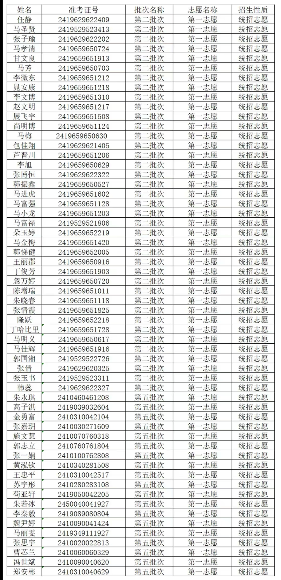 微信图片_20250424160100.jpg